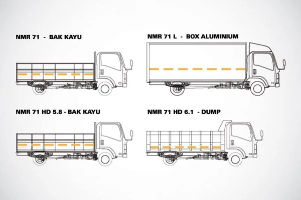 ISUZU ELF NMR 6 BAN